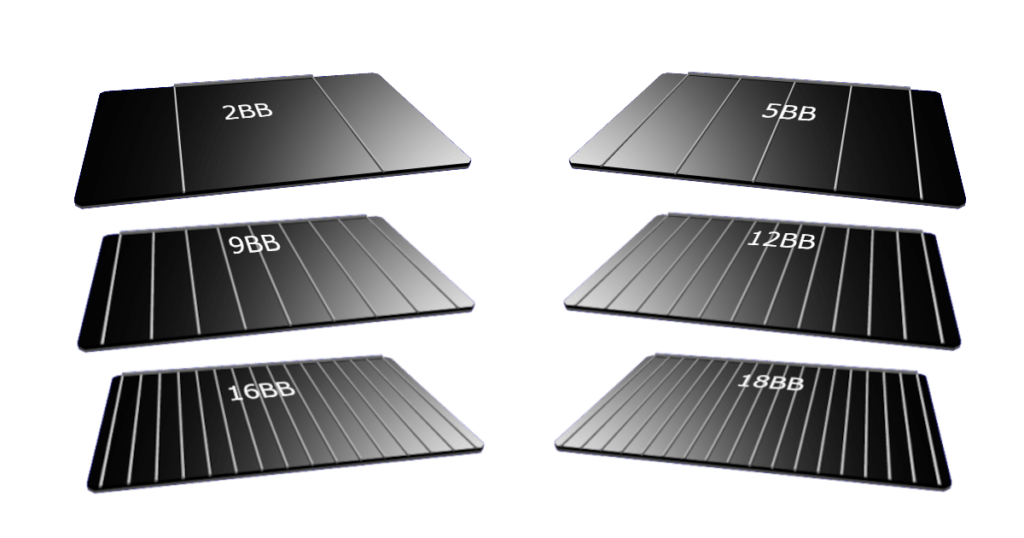 Image depicting various solar cell busbar counts